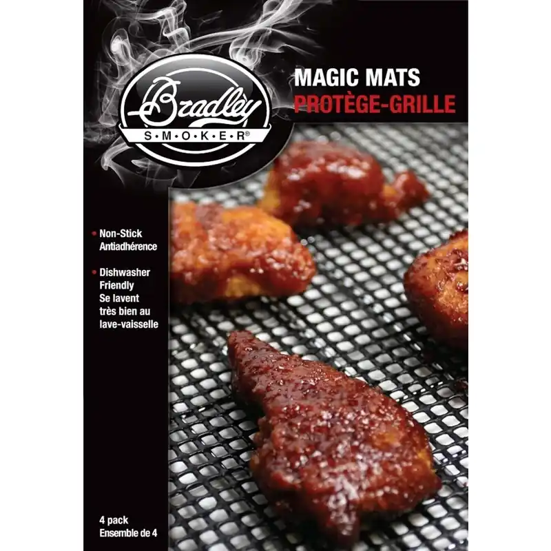 Polypropylene Smoking Mat