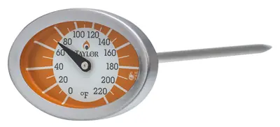 Omg Instant Read Thermometer