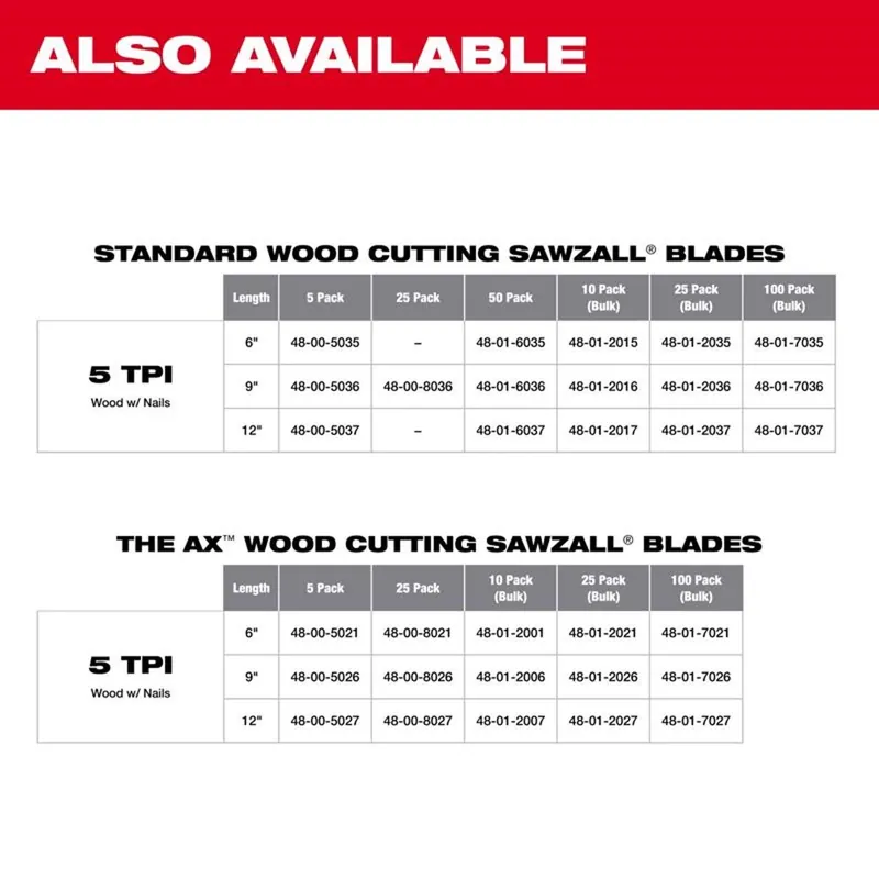 Sawzall 6 In. Bi-metal Thin Kerf Reciprocating Saw Blade 5 Tpi 5 Pk