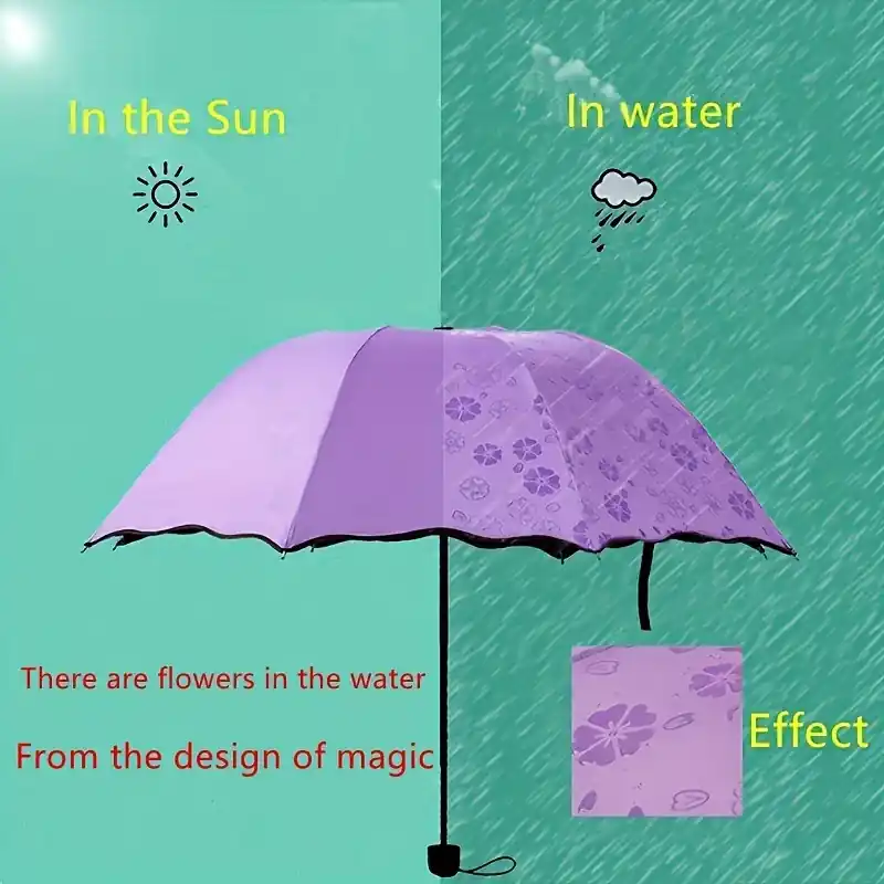 Compact Waterresistant Fashion Umbrella 8rib Folding Sun Protection