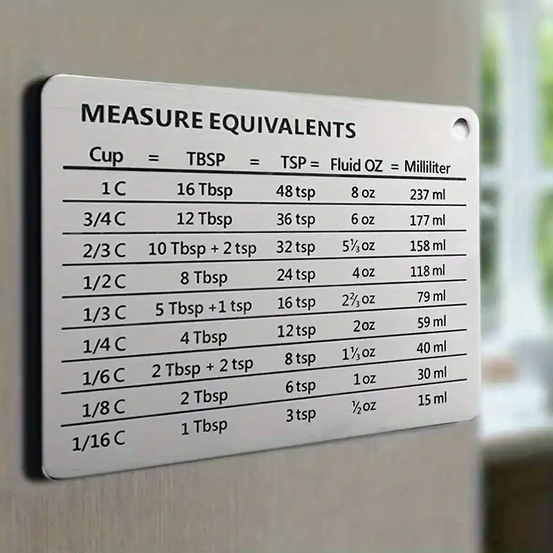 Stainless Steel Fridge Magnet With Baking Unit Conversion Chart Plate