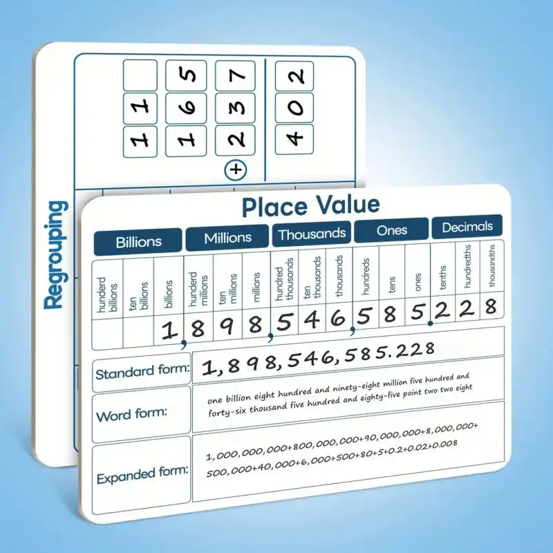 Doublesided Place Value Whiteboard Durable Interactive Math Learning Tool