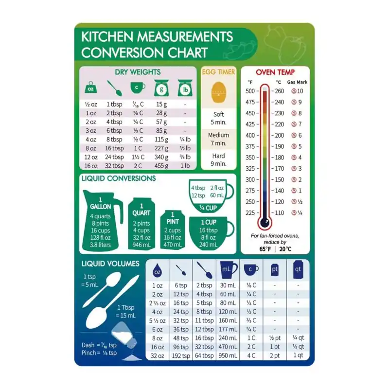 Universal Kitchen Magnet Metric Imperial Conversion Chart For Cooking Baking