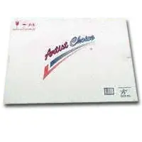 Single Strength Clear Float Glass Sheet 36 X 36 Inches