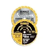 4.5 Inch Metal Grinding Wheel, 1/8 Inch Thickness, 24 Teeth Per Inch